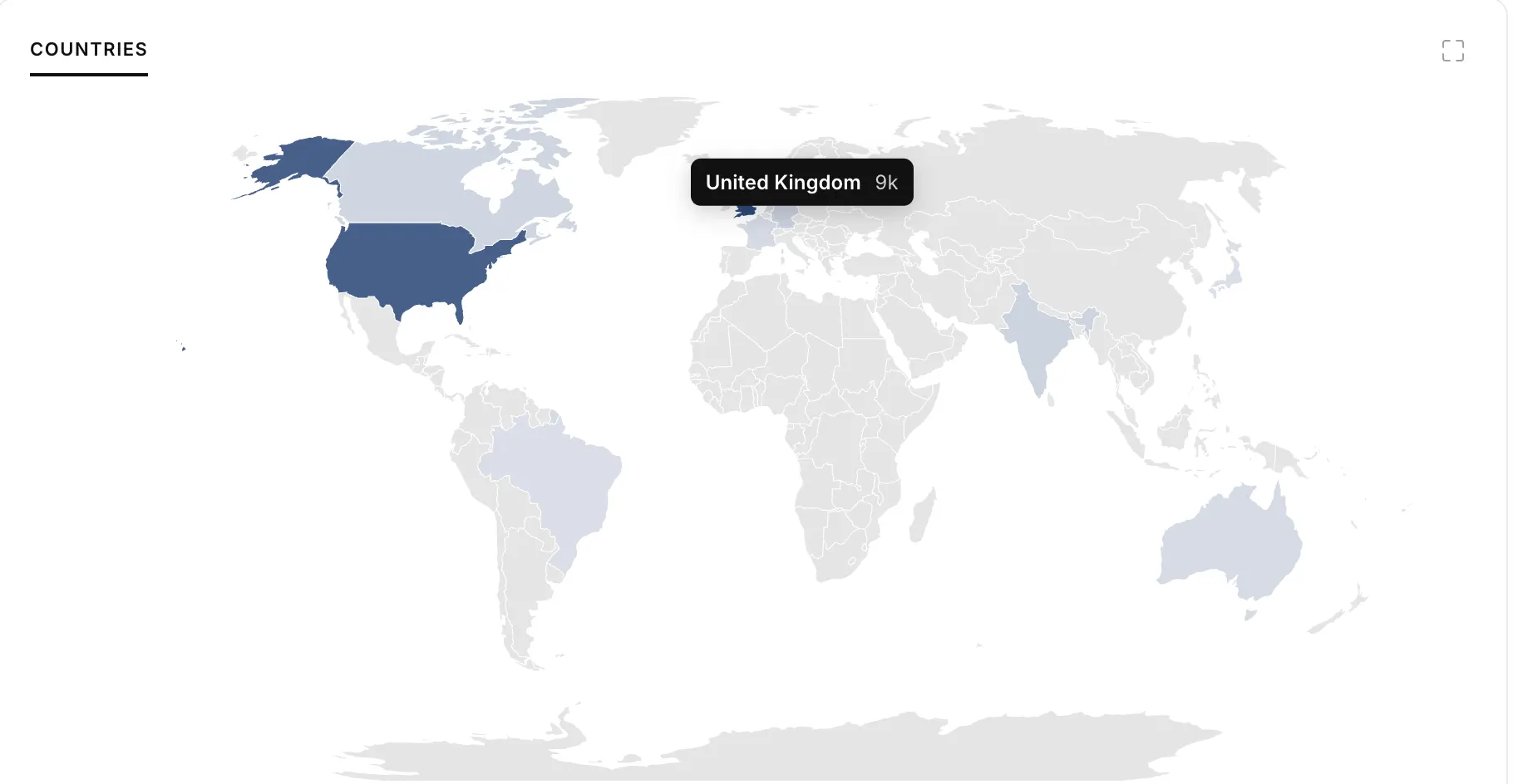 Bigdelta traffic source analytics